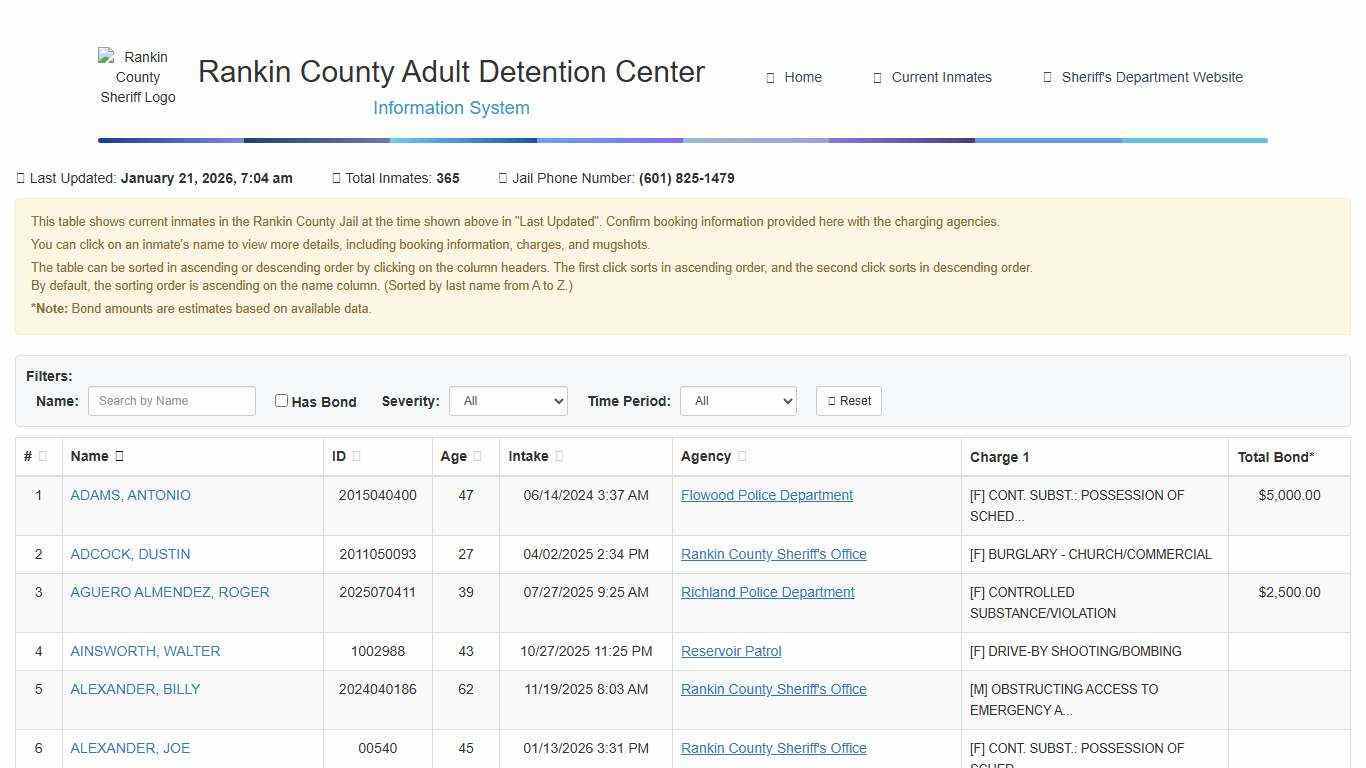 Rankin County Jail - Current Inmates